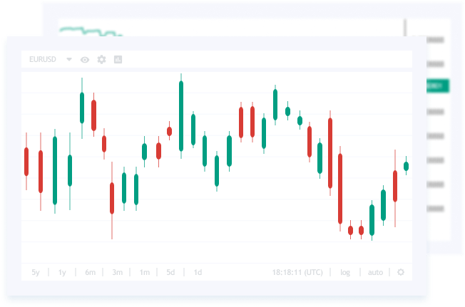 Trade currency pairs online